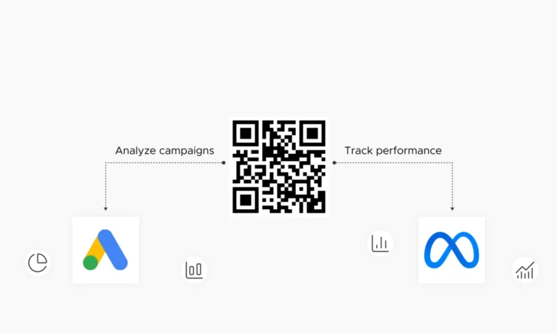 Google Ads’ New Barcode and QR Code Formats A Revolution for Promotions / Morphiaas