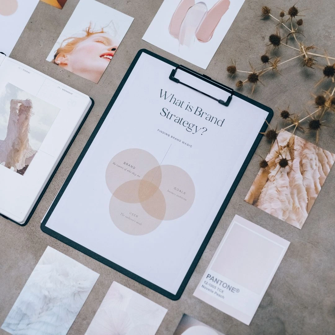 Leading Branding Agency. Brand Strategy, Identity & Packaging Design./Morphiaas