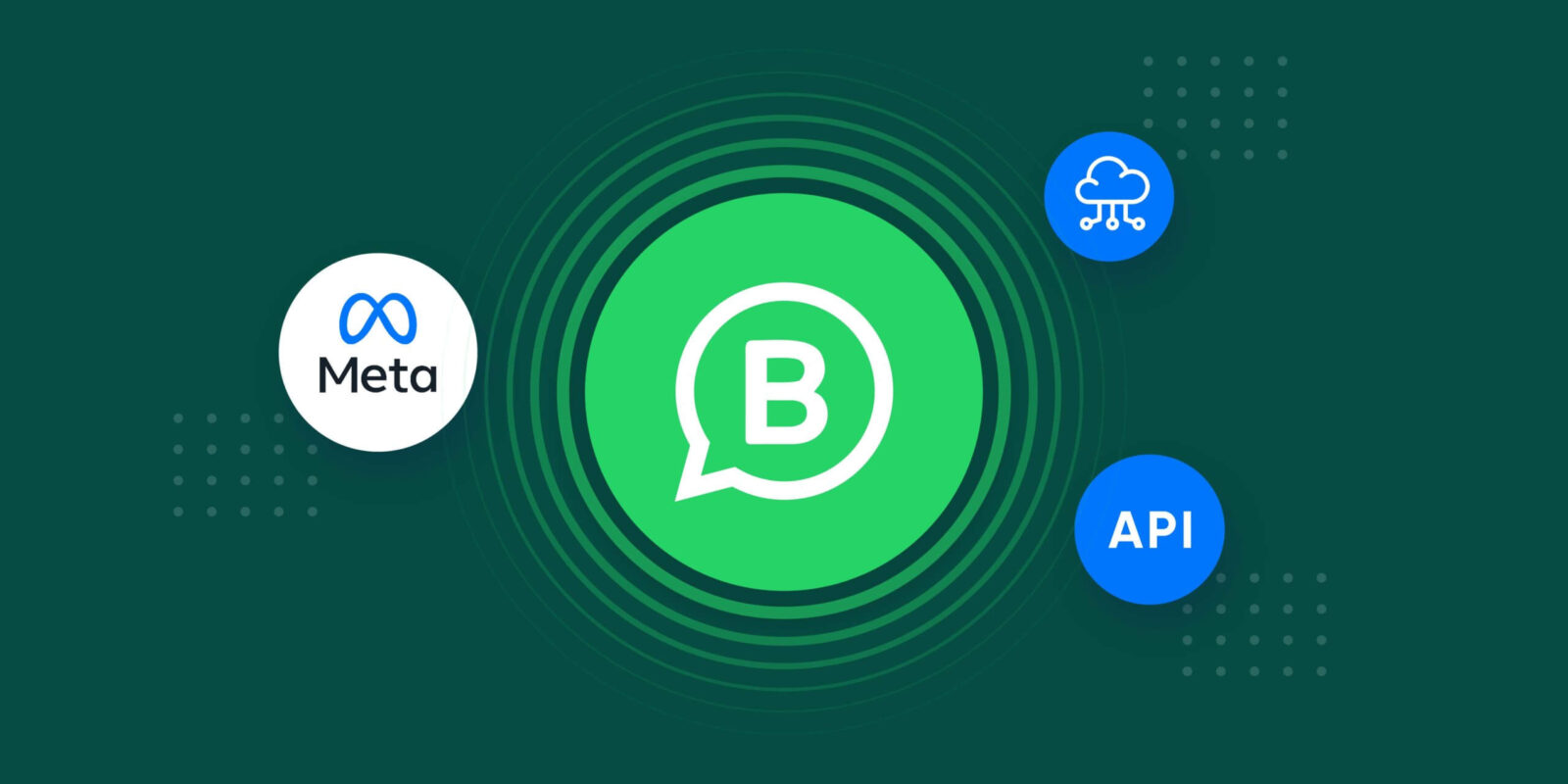 From Conversations to Conversions: WhatsApp Business API Strategies for Customer Support & Sales in India (2025 Guide)