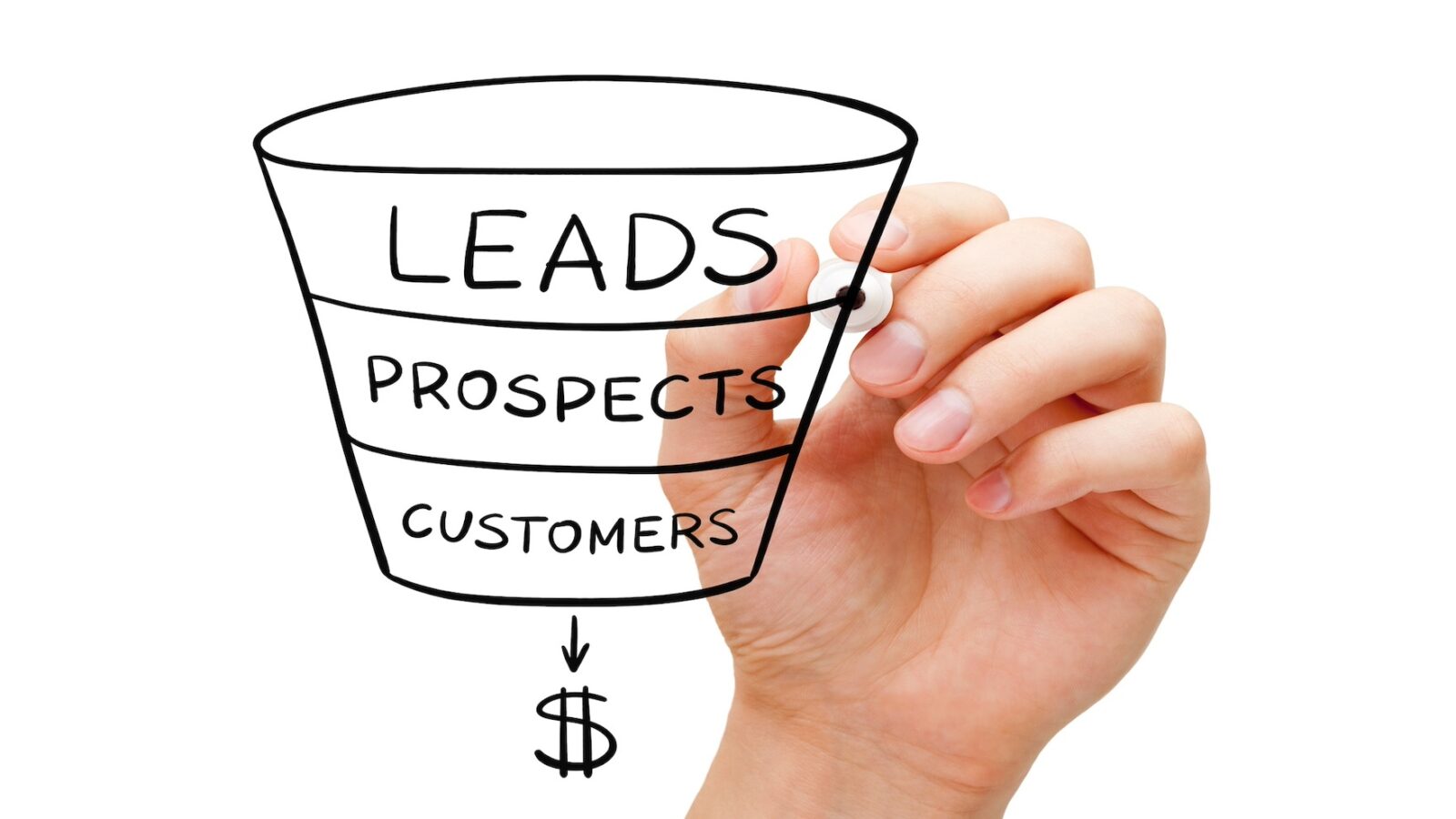 Lead vs. Prospect vs. Sales Opportunity: Decoding the Sales Pipeline for Maximum Growth