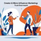 Creator & Micro-Influencer Marketing: Trust Overreach