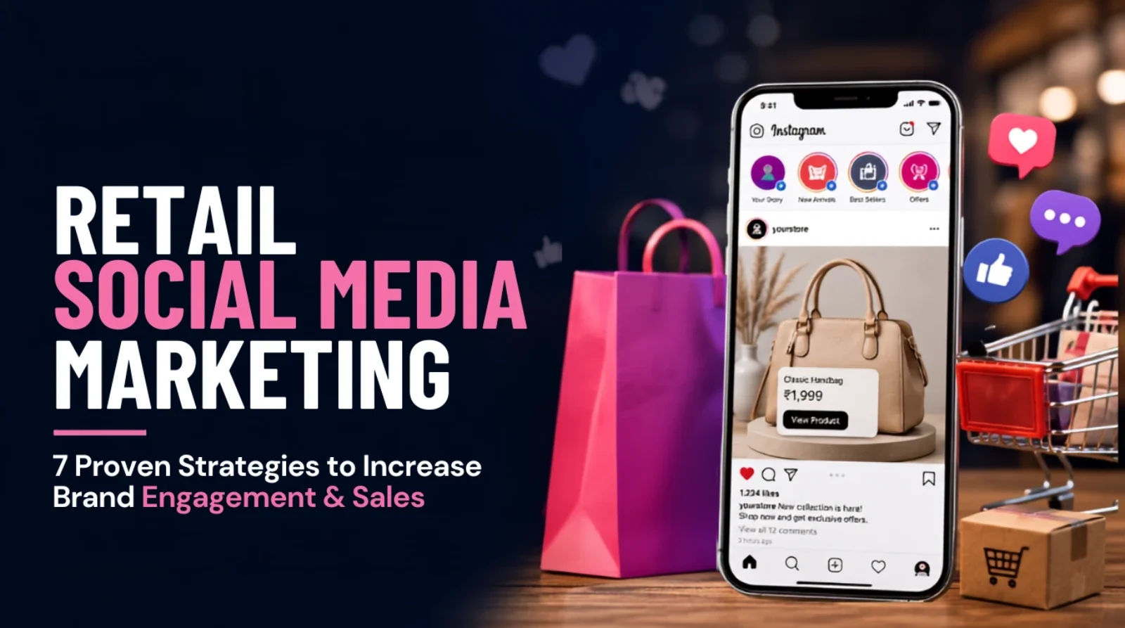 Retail social media marketing strategy showing social commerce, shoppable posts, short videos, customer content, and live selling.