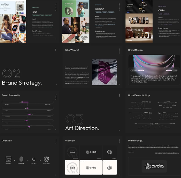 Design system
