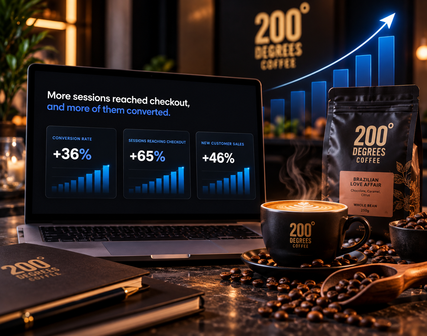 200 Degrees product listing page