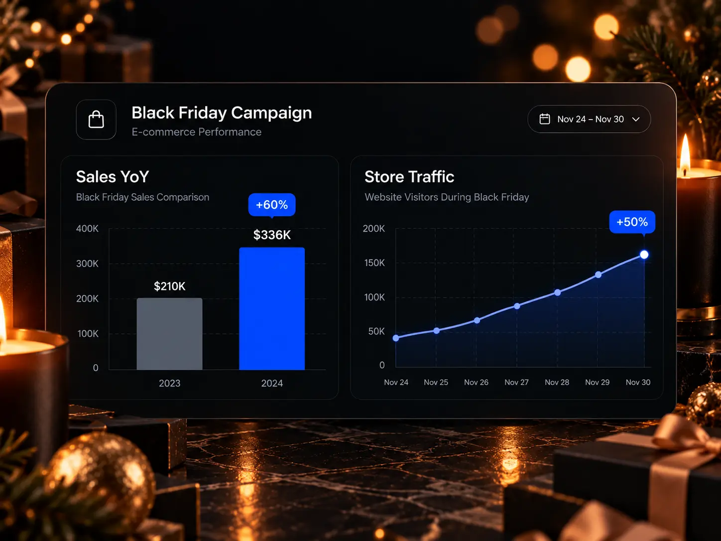 Boy Smells Black Friday campaign creative