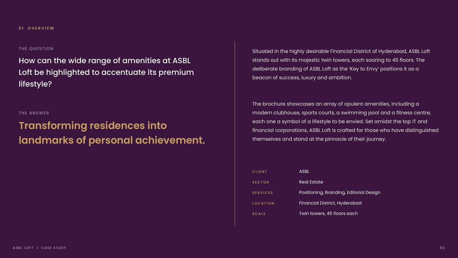 ASBL Loft brand spread
