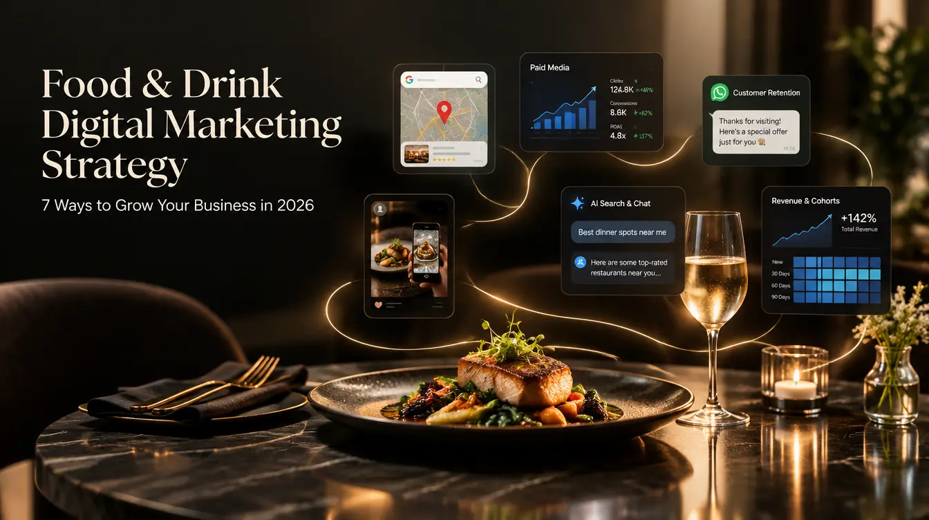 Food & Drink Digital Marketing Strategy Food & drink digital marketing strategy for business growth in 2026