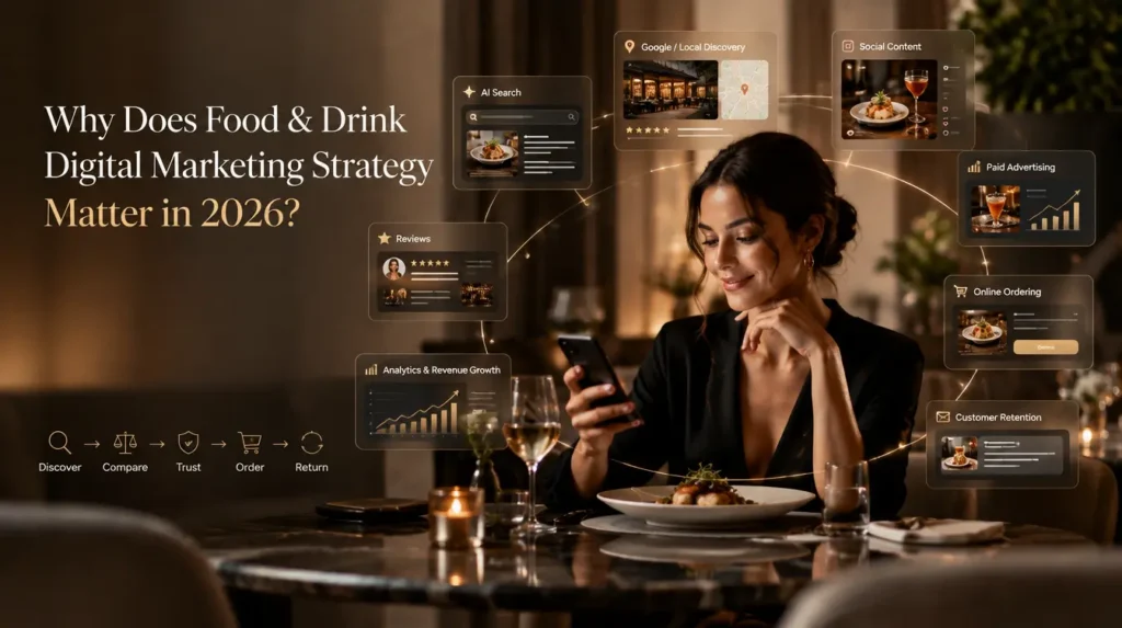 Why food and drink digital marketing strategy matters in 2026